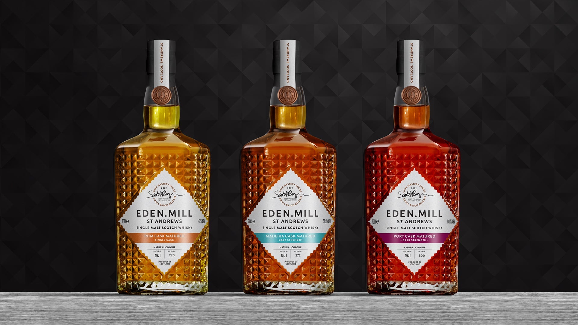 Cask Mastery Series